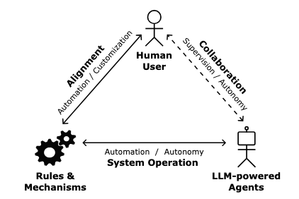 Image: alignment.png